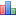 Nyanko Forums Statistics